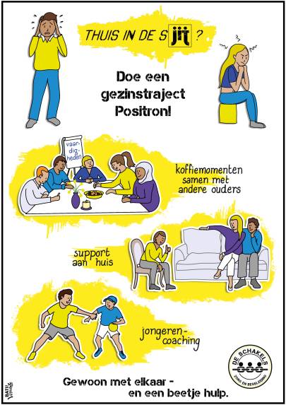 Cartoon gezinsbehandeling Positron