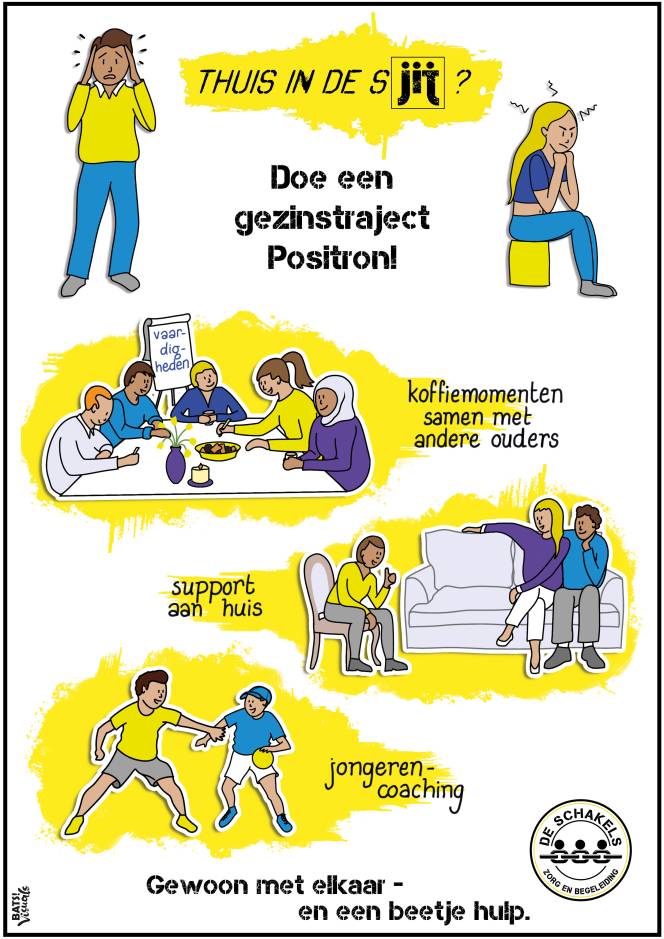 Cartoon gezinsbehandeling Positron