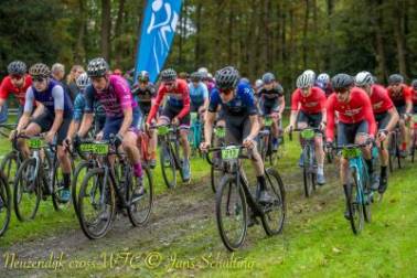 Mountainbike en veldrit wedstrijden voor jeugd 8 t/m 14 jaar. Jongens en meisjes van 15 t/m 18 jaar. Dames en heren vanaf 19 jaar.